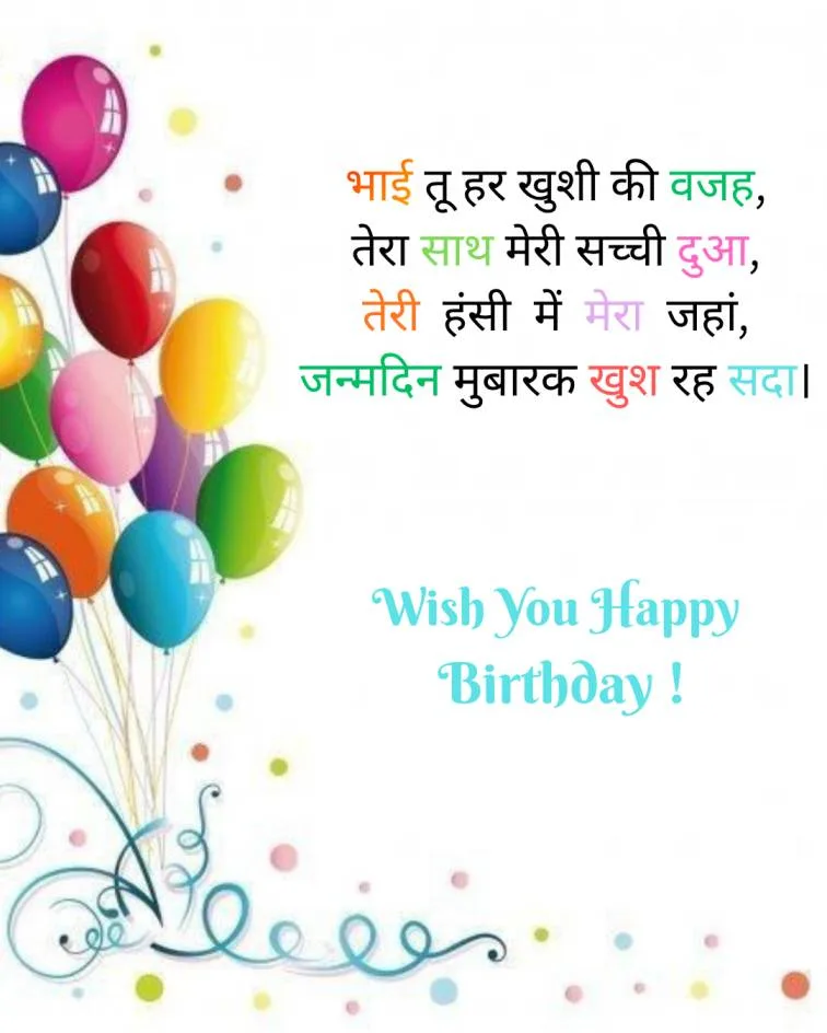 Birthday Wishes for Brother
